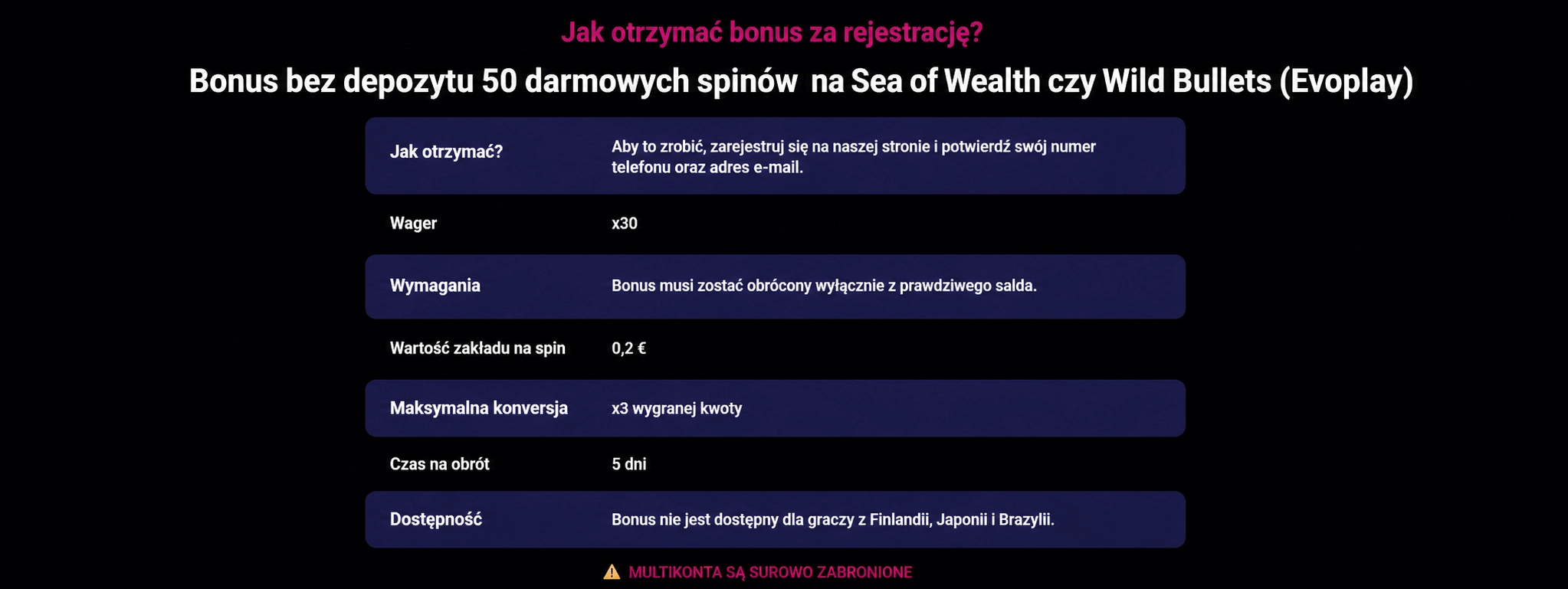 NV Casino code 50 darmowych spinów na gry Evoplay